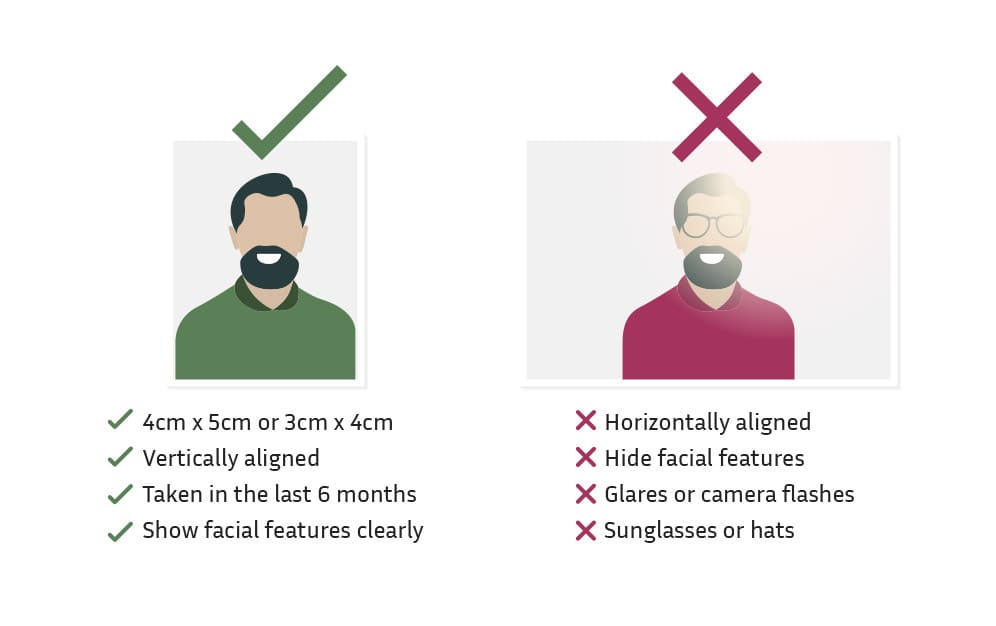 Passport photo specifications for your morocco evisa to be successfully approved